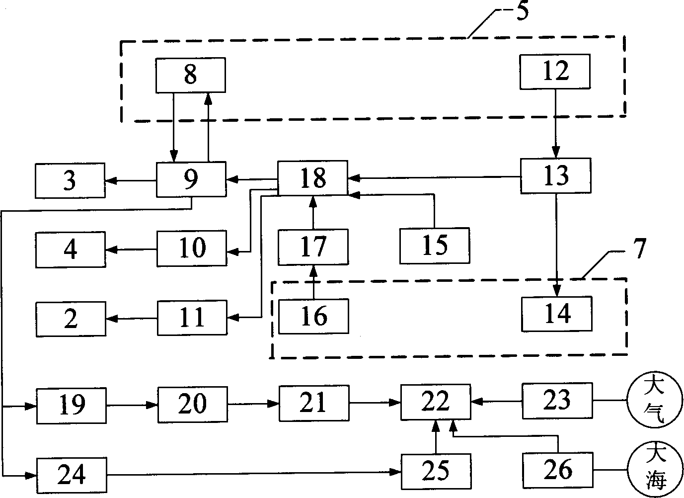 Optronic two-channel auto-observation following semi-submerged device