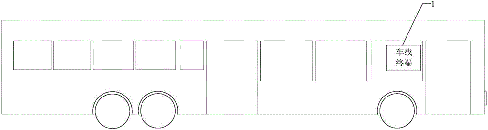 Location-based-service-based bus video playing control system and method