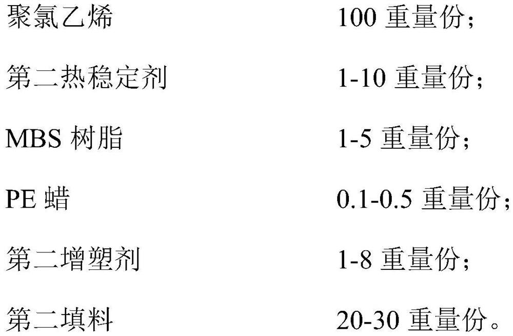 A kind of edge banding and its preparation method and application