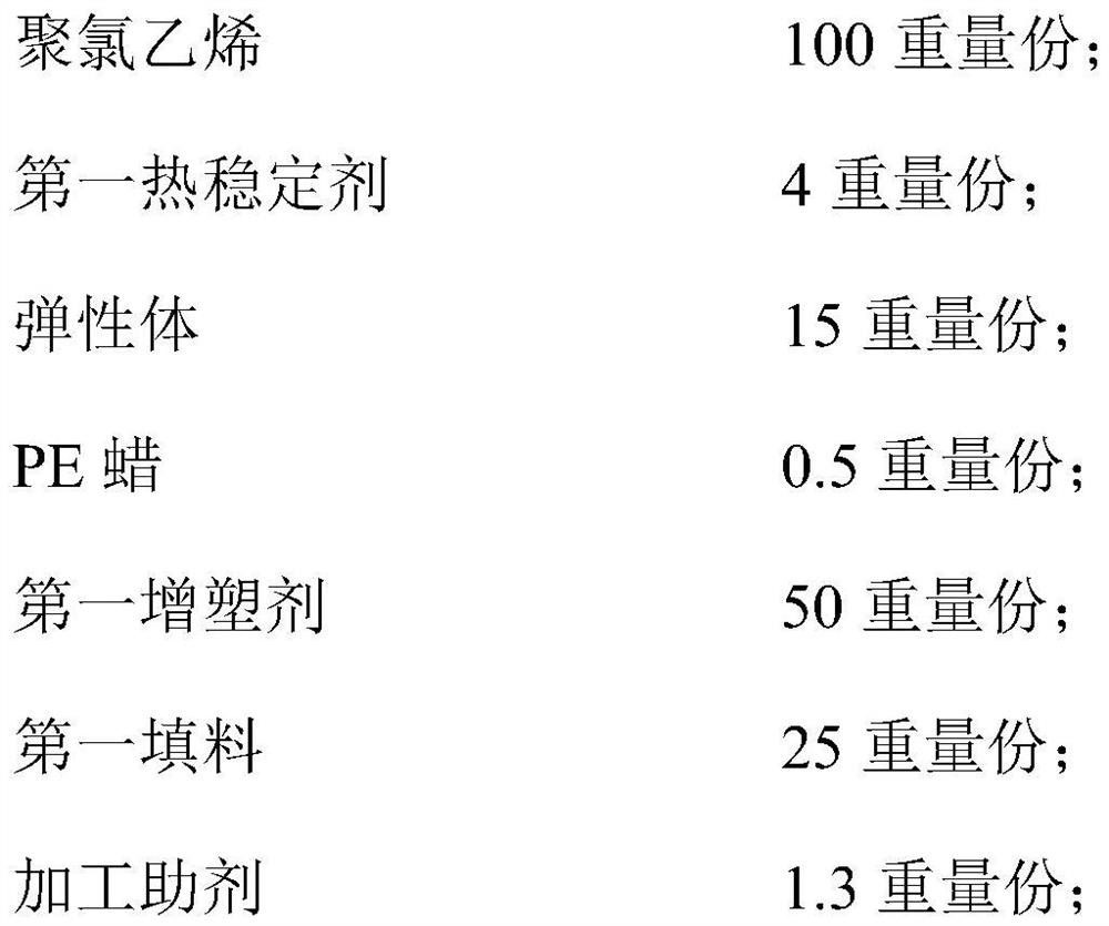 A kind of edge banding and its preparation method and application