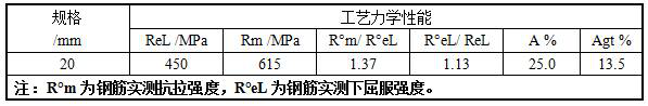 Nitrogen-rich microalloy fine grain HRB400E straight aseismic steel bar and preparation method thereof