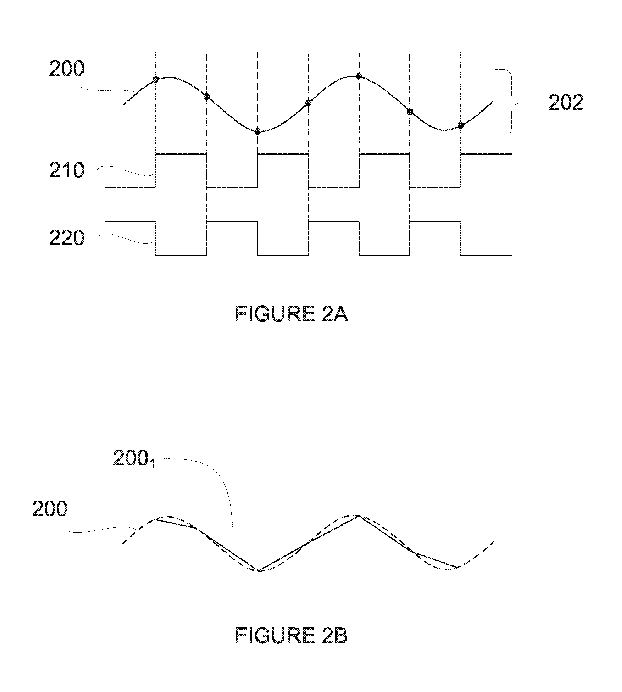 Skew detection and correction in time-interleaved analog-to-digital converters