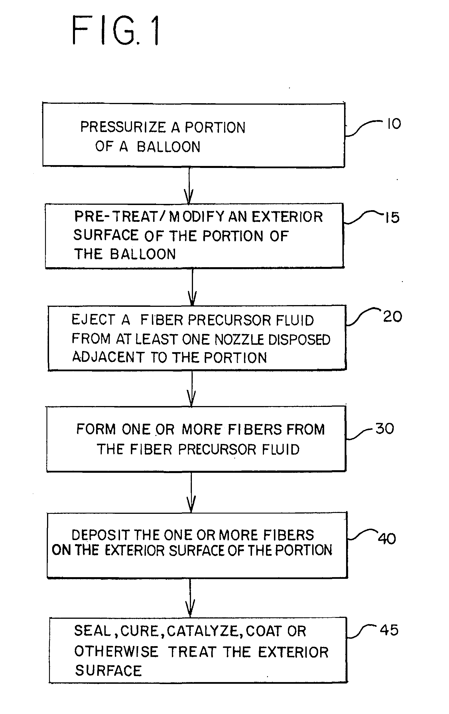 Method of making a fiber-reinforced medical balloon