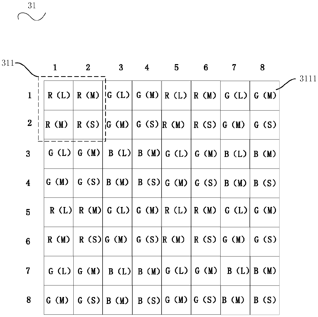 Imaging control method and device, electronic equipment and readable storage medium