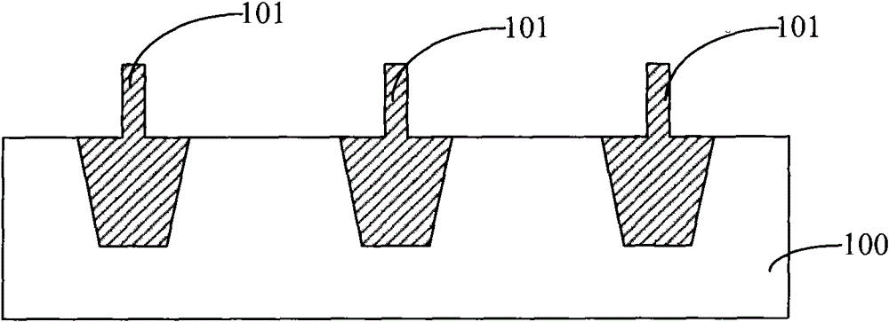 Method for forming shallow trench isolation structure