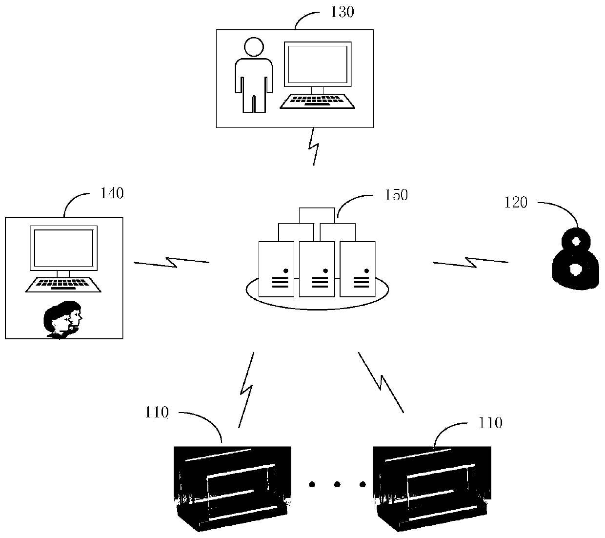 Entertainment robot management system