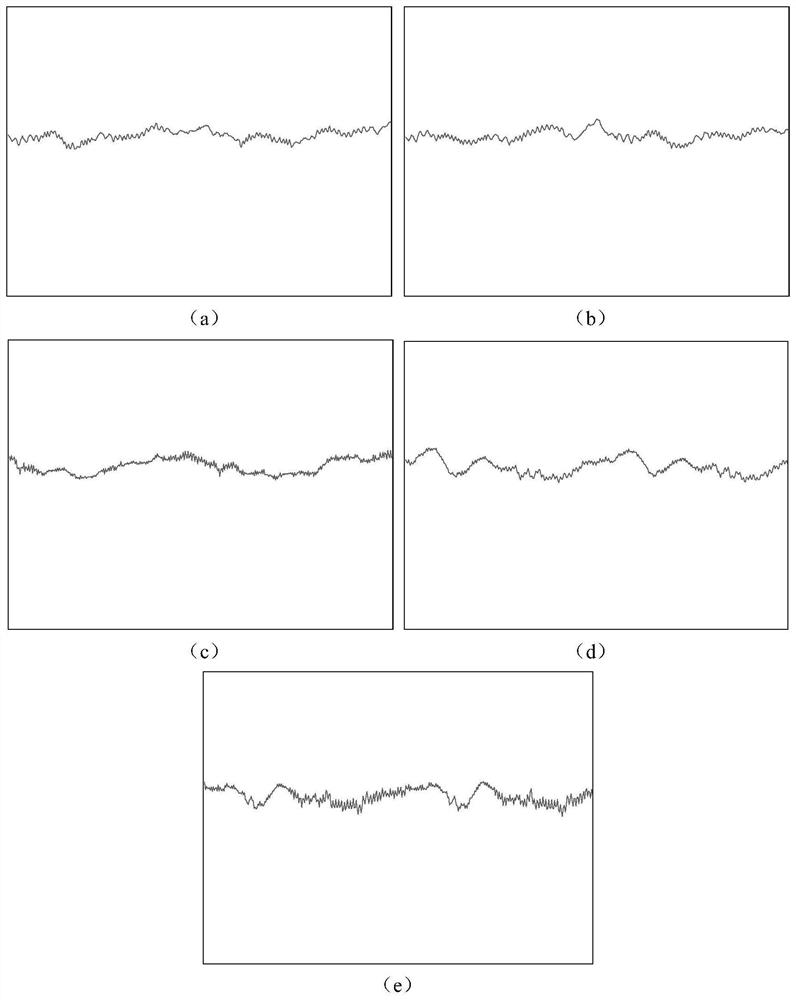 A multi-source heterogeneous information fusion fault diagnosis method based on two-level transfer learning