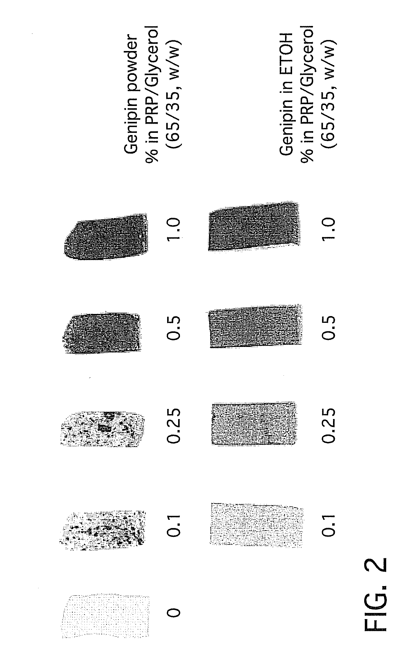 Method and apparatus for manufacturing plasma based plastics and bioplastics produced therefrom