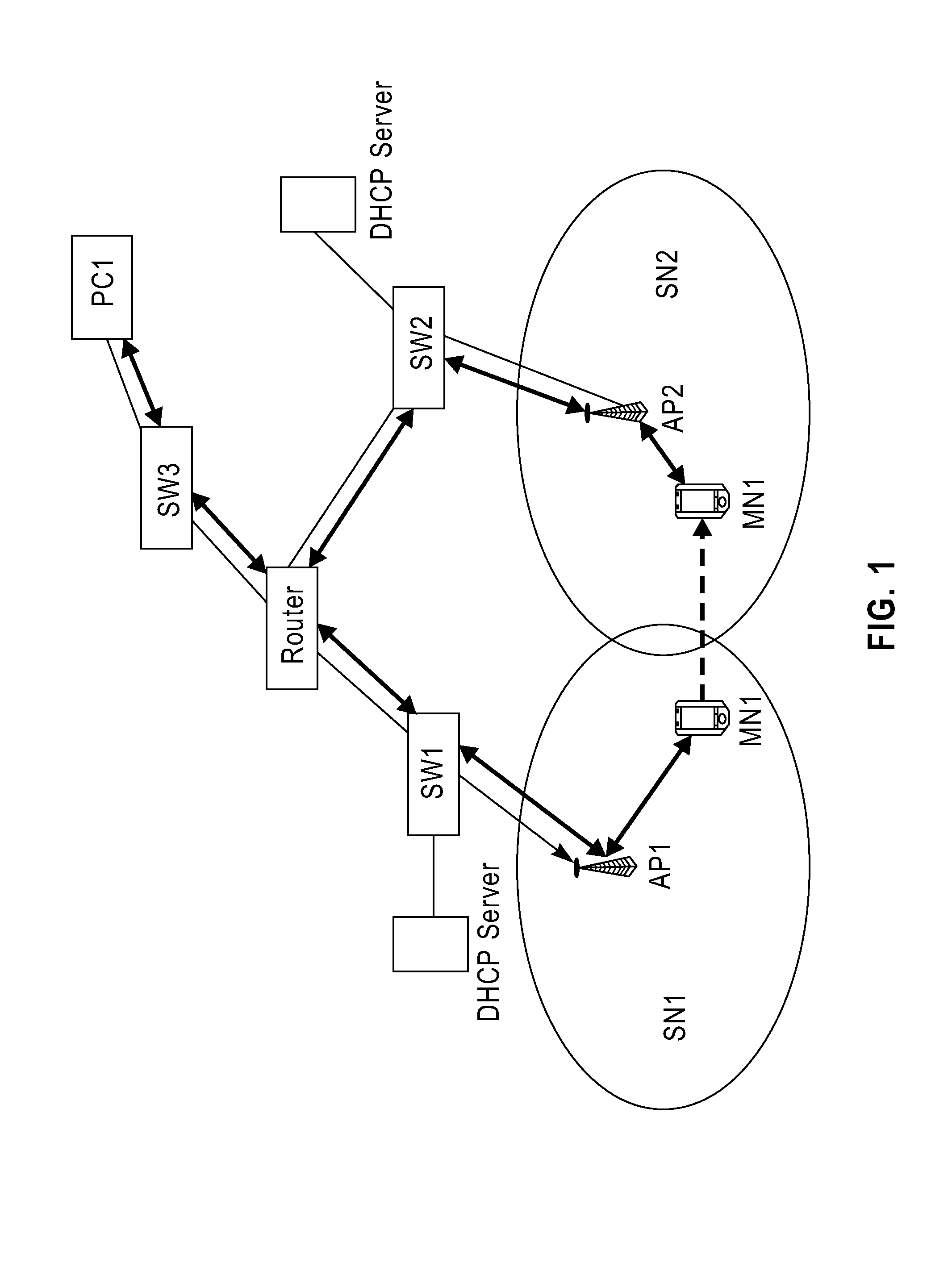 Method For Network Layer Handoff Over a Wireless LAN and an Associated Access Point Device