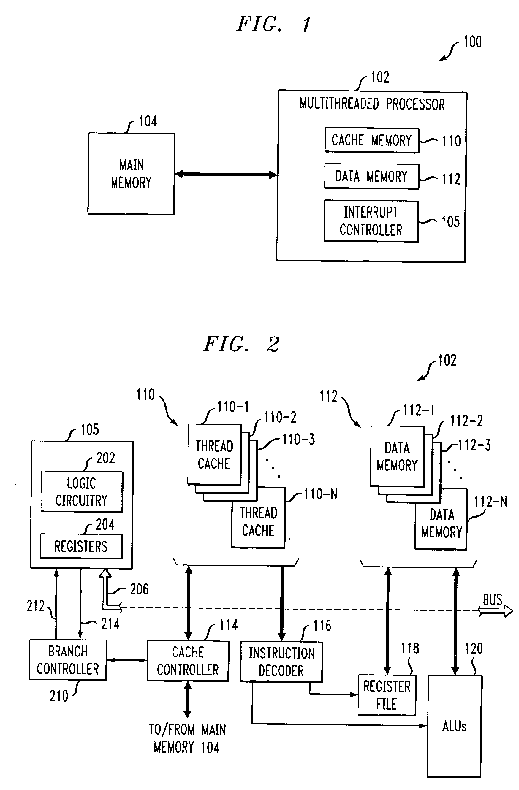 Inter-thread communications using shared interrupt register