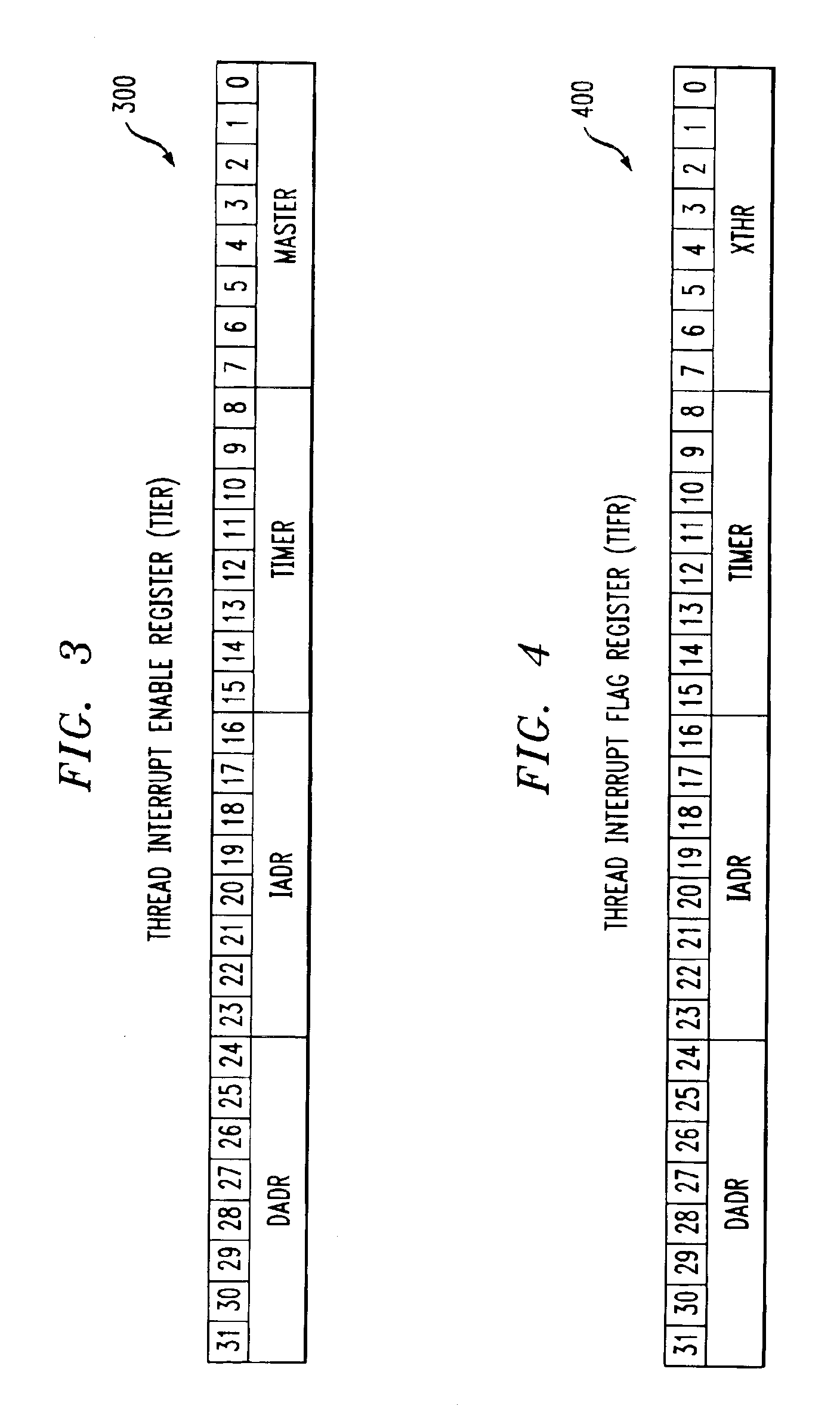 Inter-thread communications using shared interrupt register