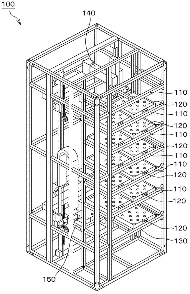 Plant cultivation device