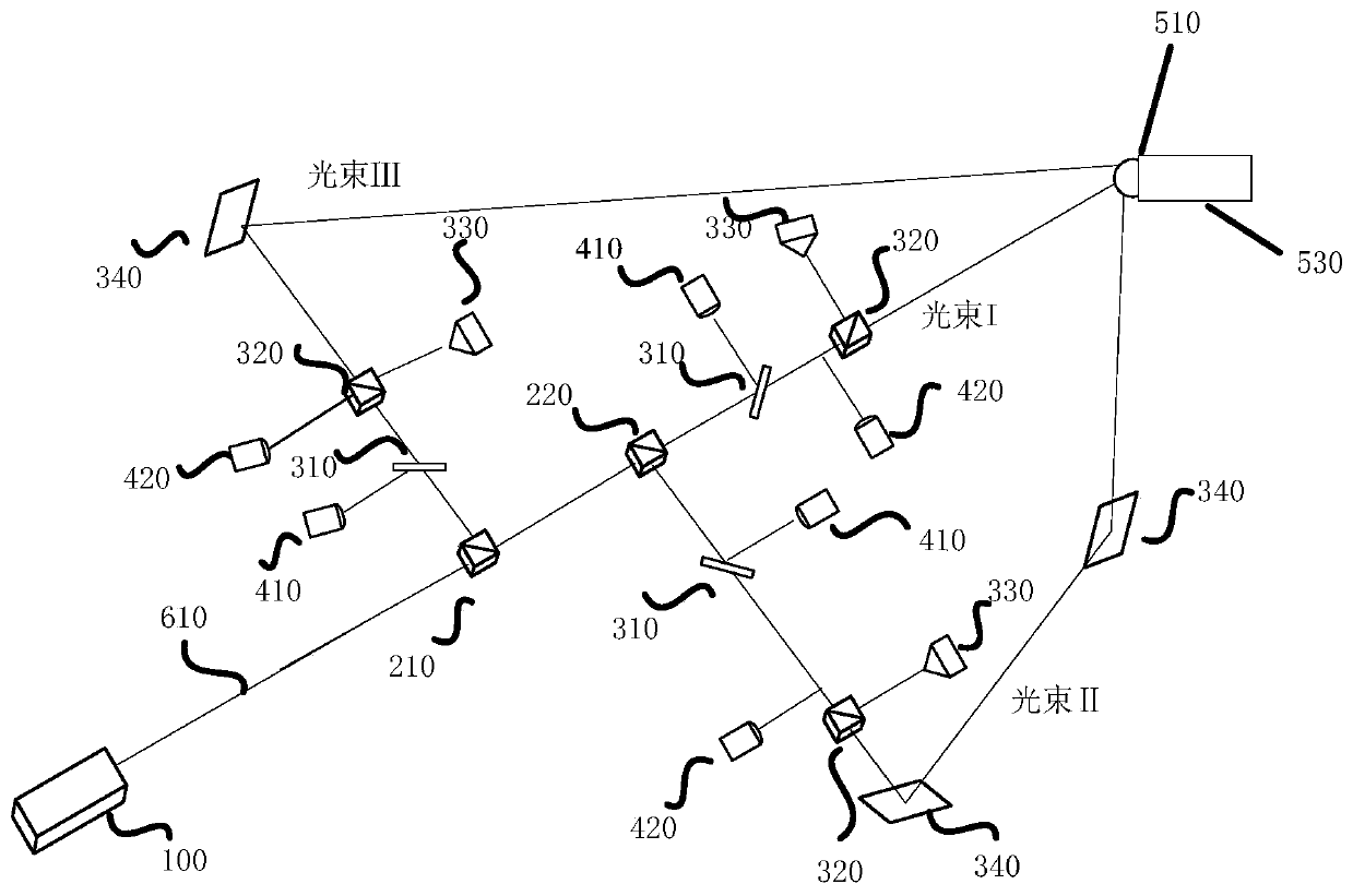 Turntable intersection degree and verticality measurement device and method