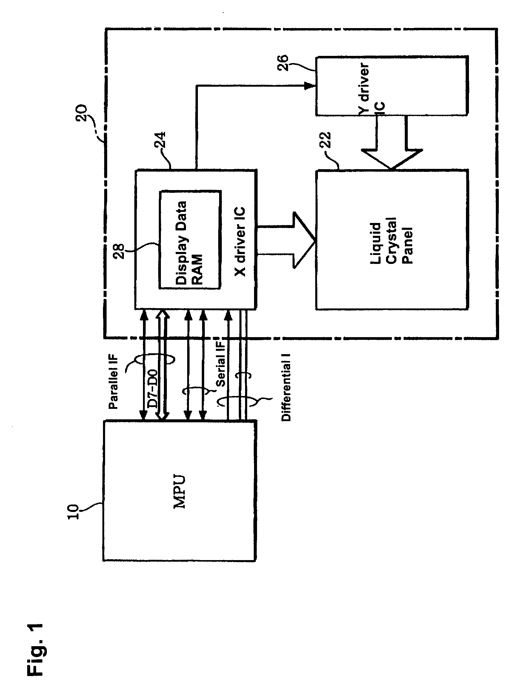 Display controller, display unit and electronic apparatus