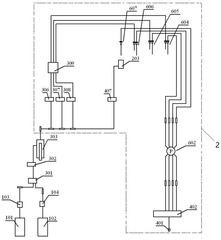 Small full-automatic chemiluminescence immunoassay analyzer liquid path system