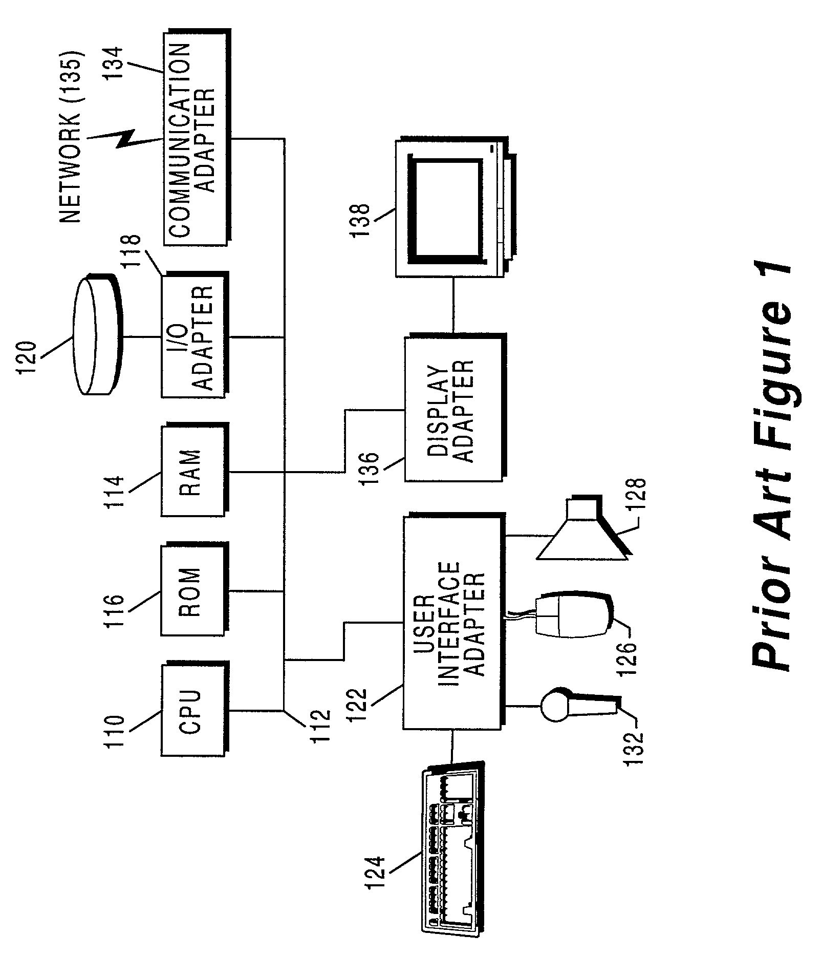 Component based task handling during claim processing