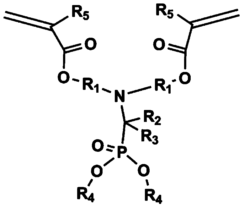 Phosphorous and nitrogenous UV-cured flame retardant and preparation method thereof