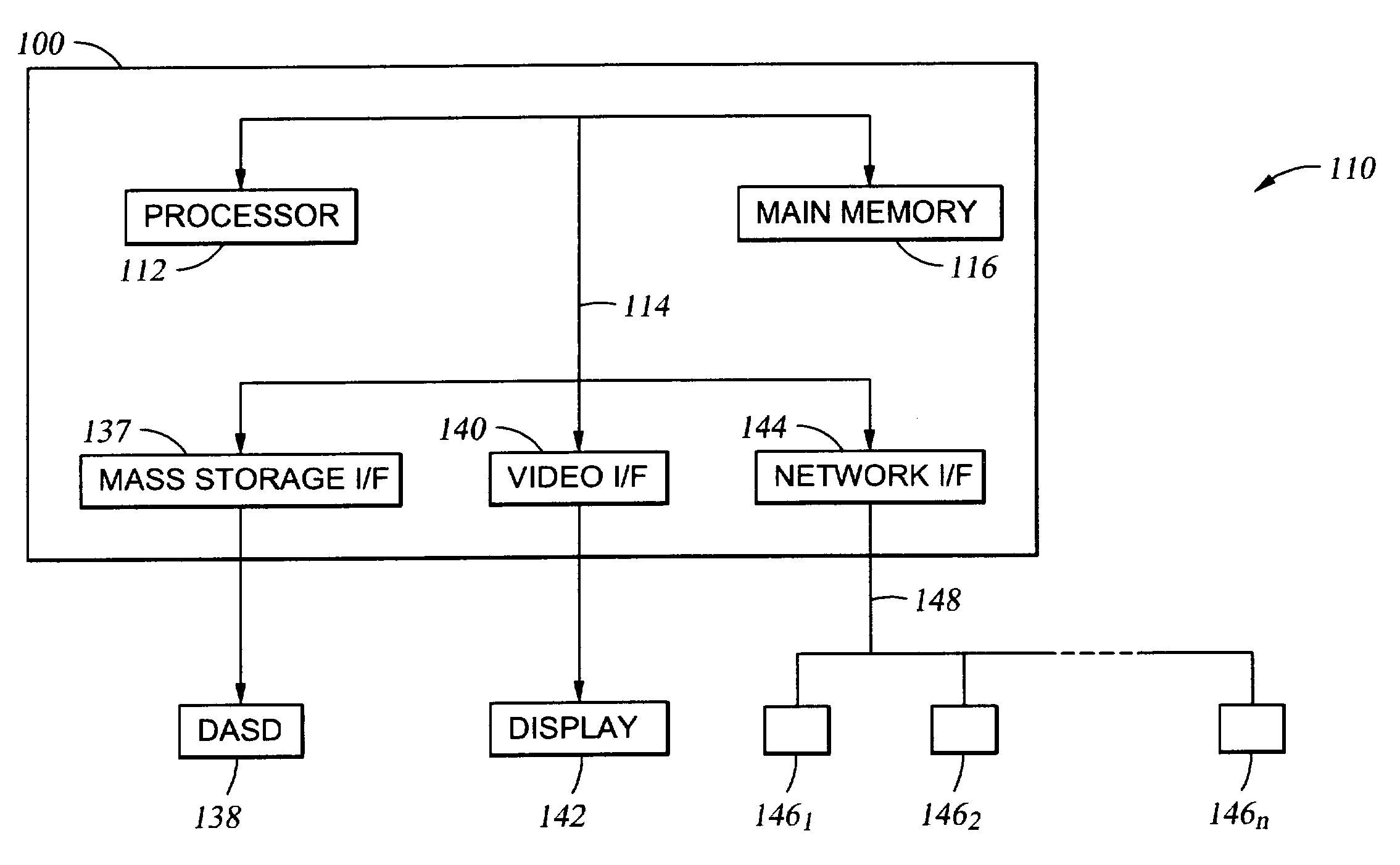 Communication between intelligent agents and humans in a distributed system environment