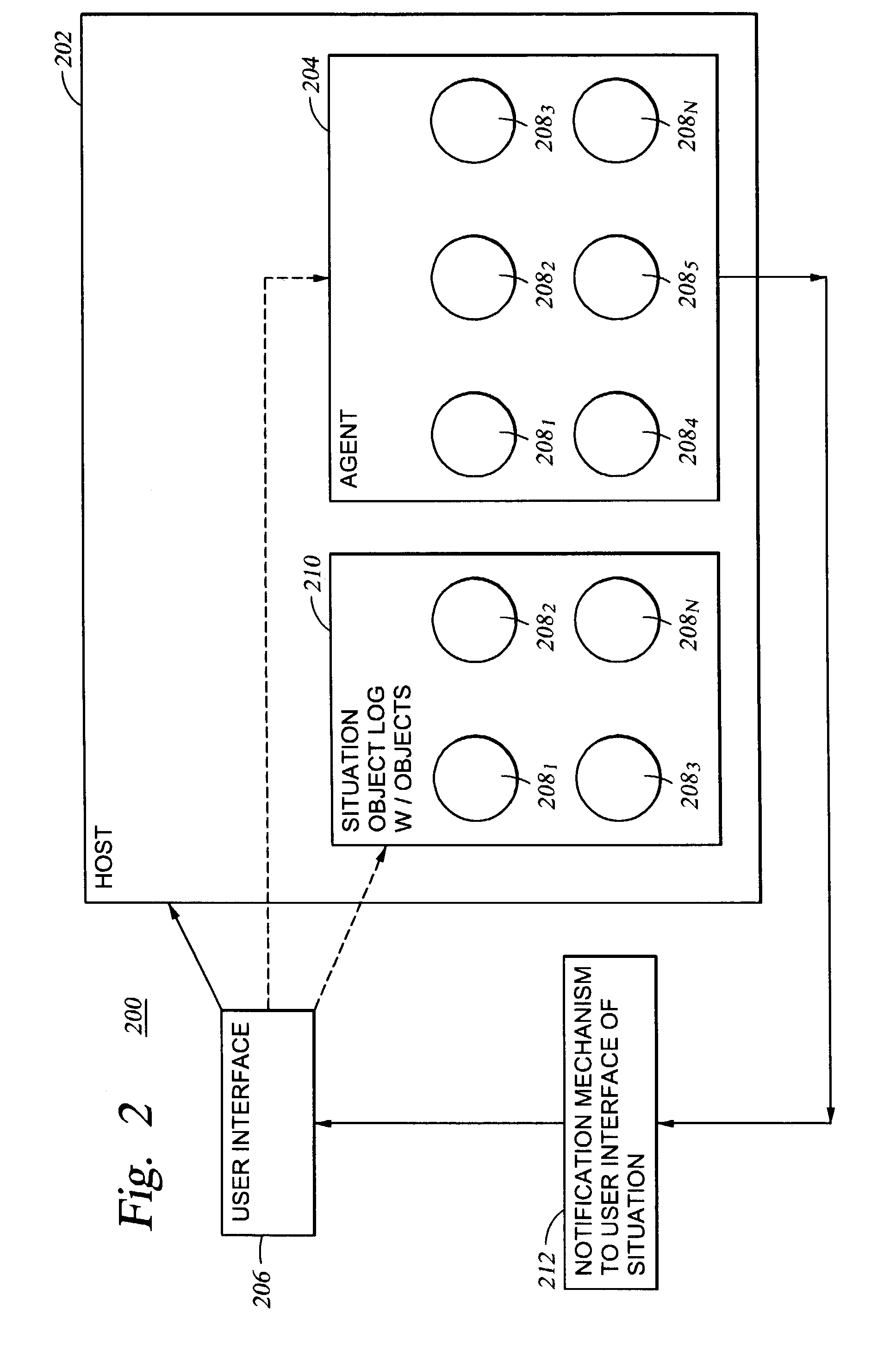 Communication between intelligent agents and humans in a distributed system environment