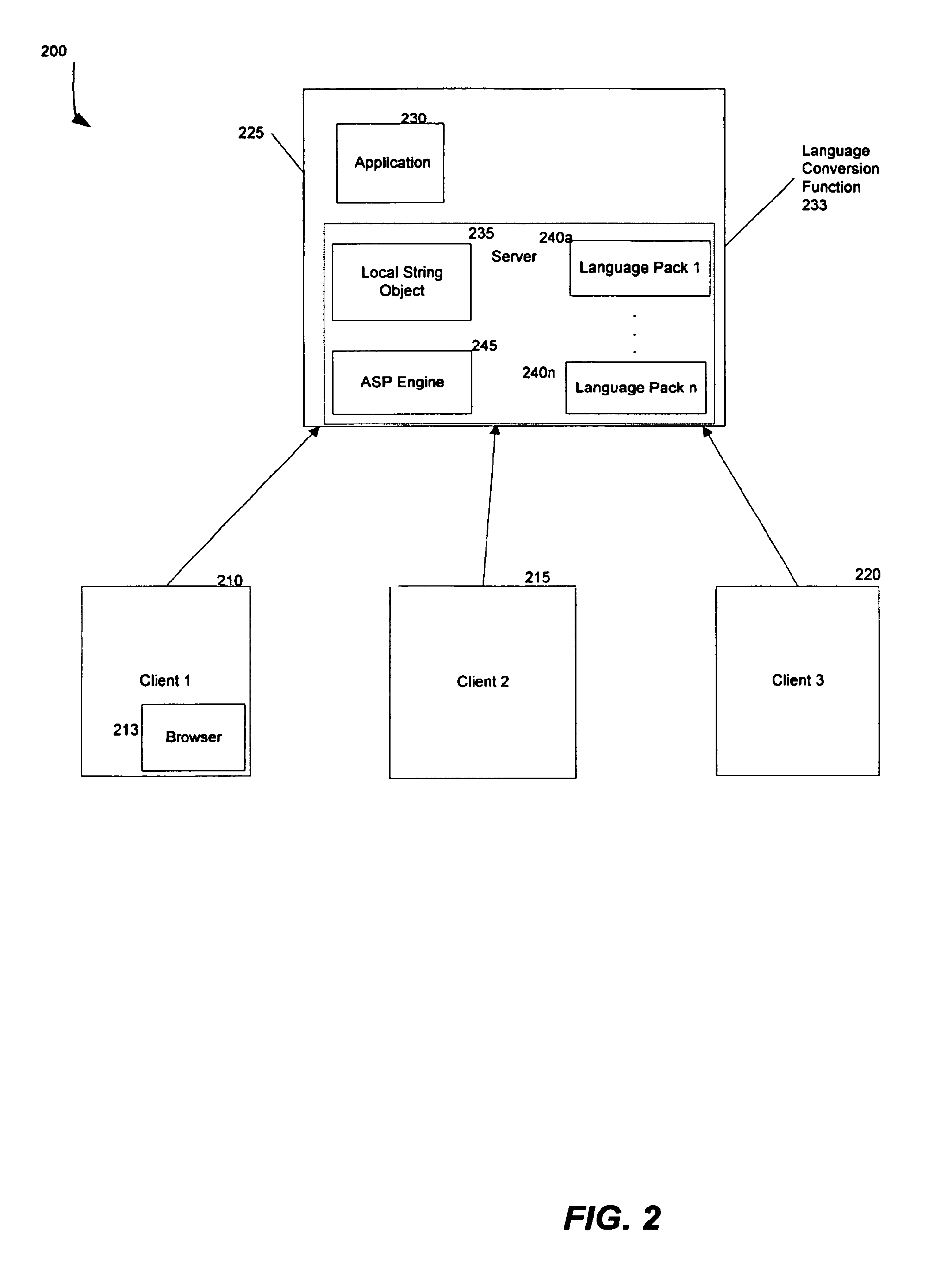 System and method for providing language localization for server-based applications