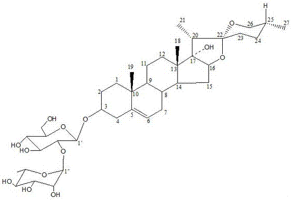 Application of steroid saponin compound in medicinal materials of trillium or paris polyphylla to preparation of liver protection medicine