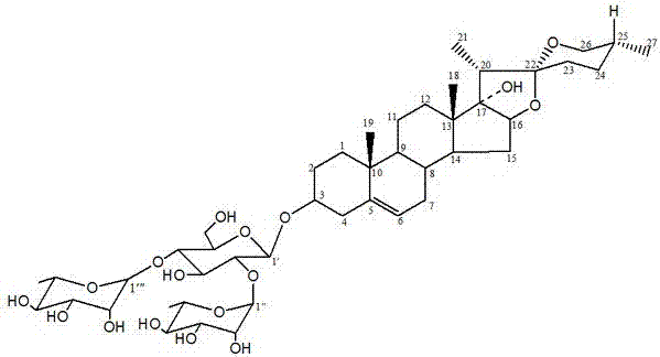 Application of steroid saponin compound in medicinal materials of trillium or paris polyphylla to preparation of liver protection medicine