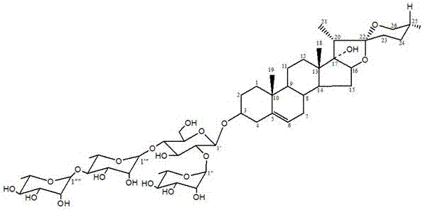 Application of steroid saponin compound in medicinal materials of trillium or paris polyphylla to preparation of liver protection medicine