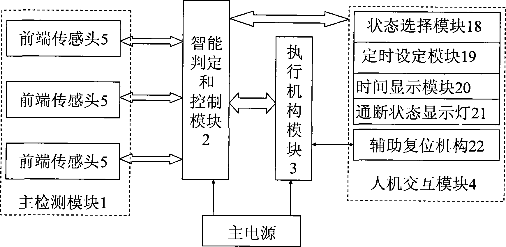 Intelligent power-saving method and device for lift