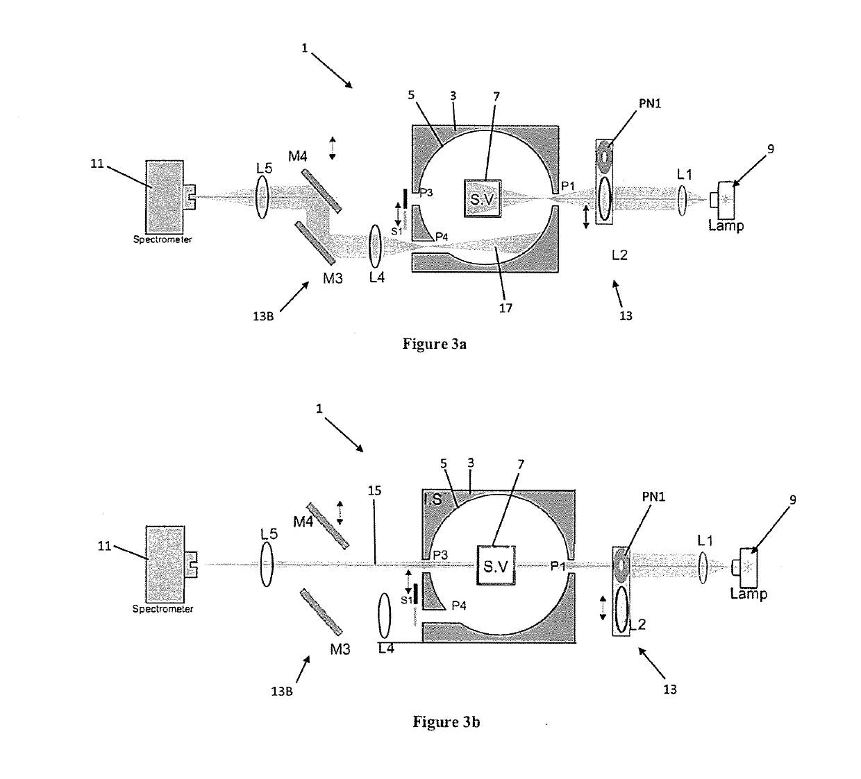 A spectrometer apparatus for measuring spectra of a liquid sample using an integrating cavity