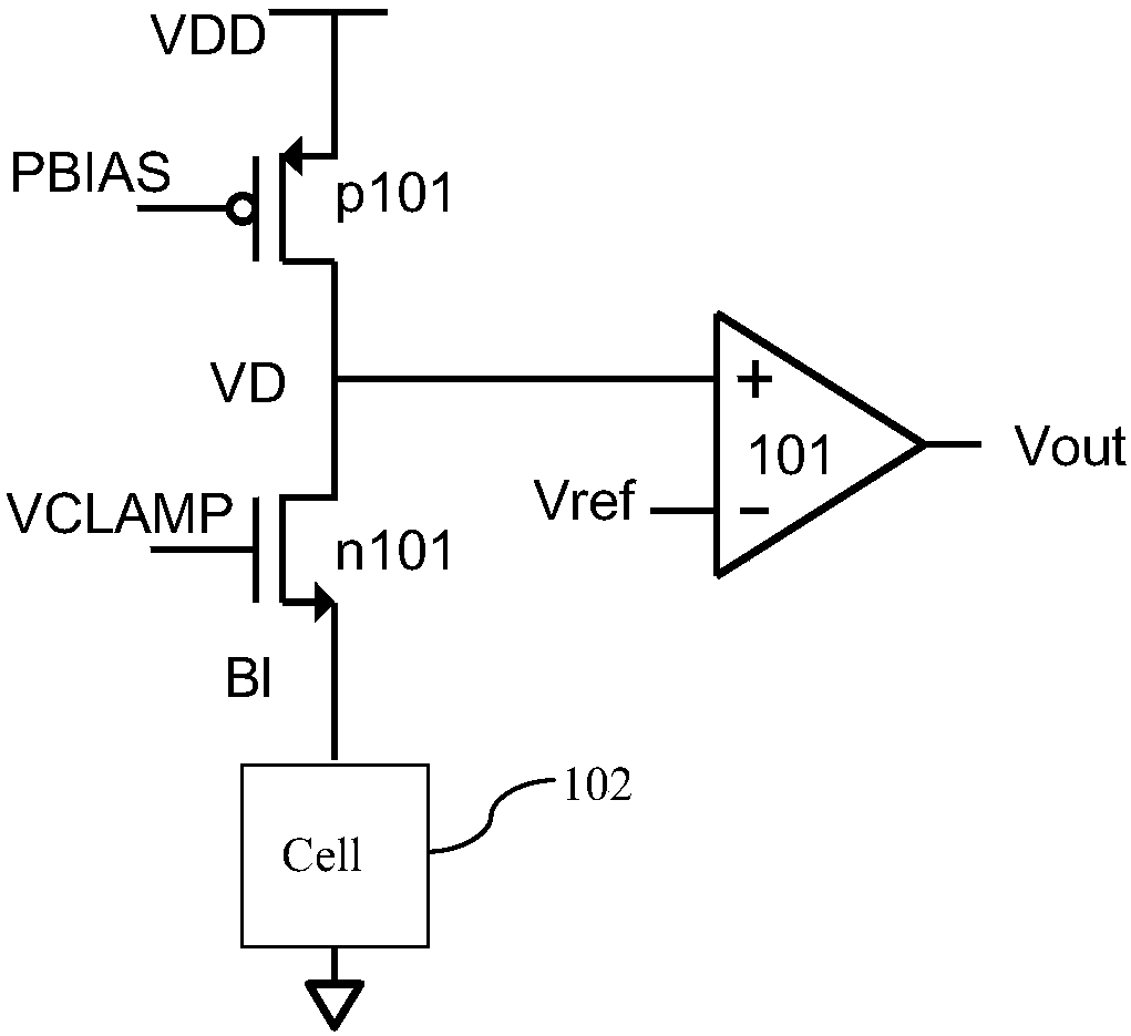 Charge transfer type sense amplifier