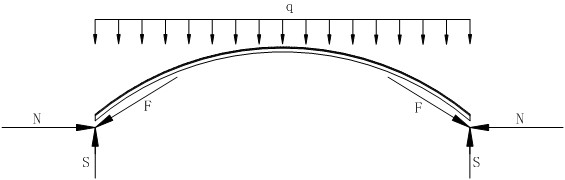 A filling stope closure device and system with monitoring function