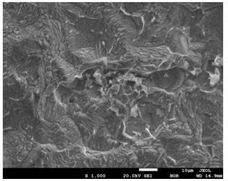 A surface treatment method for improving heat transfer coefficient of heat exchanger