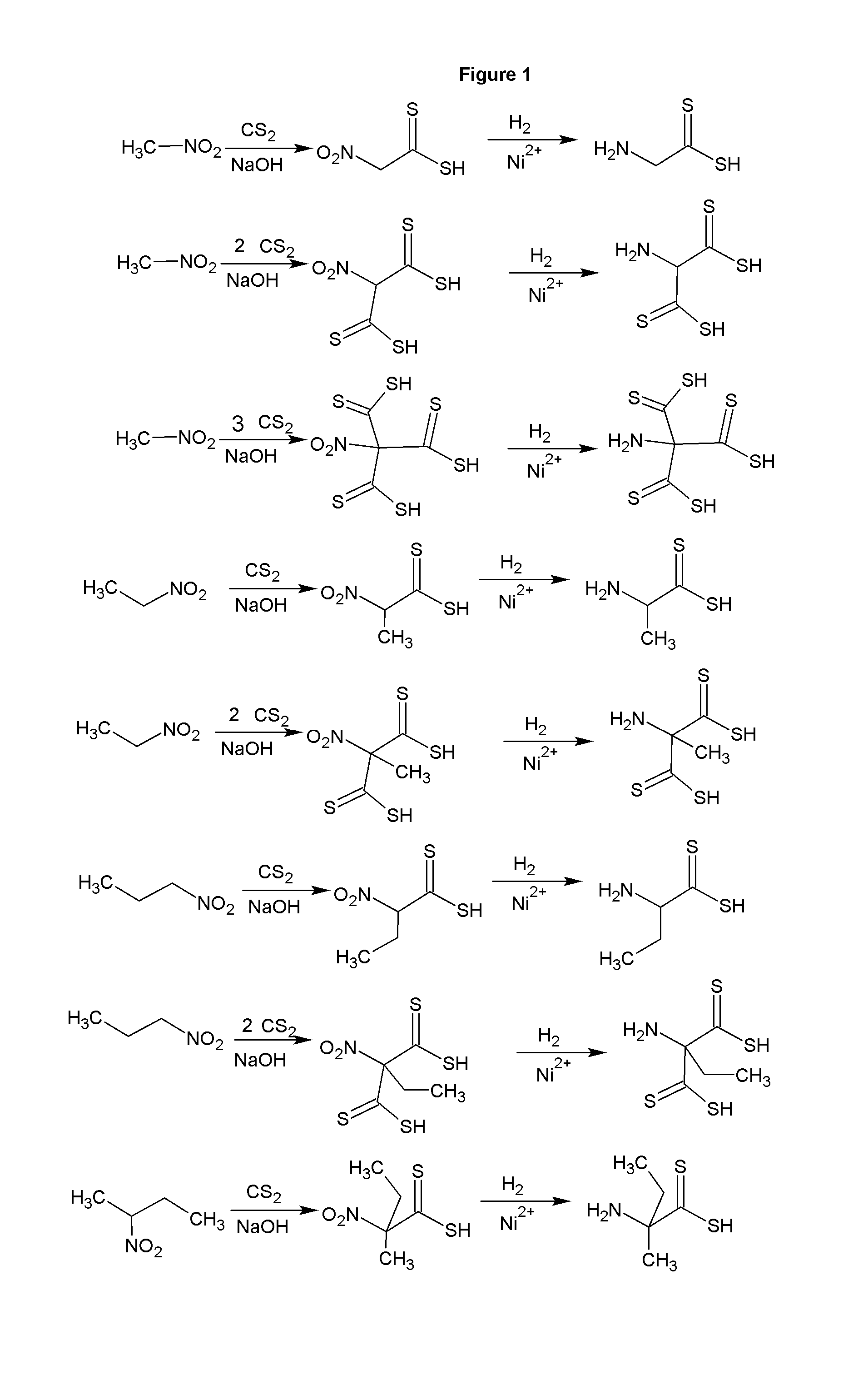 Carbondisulfide Derived Zwitterions