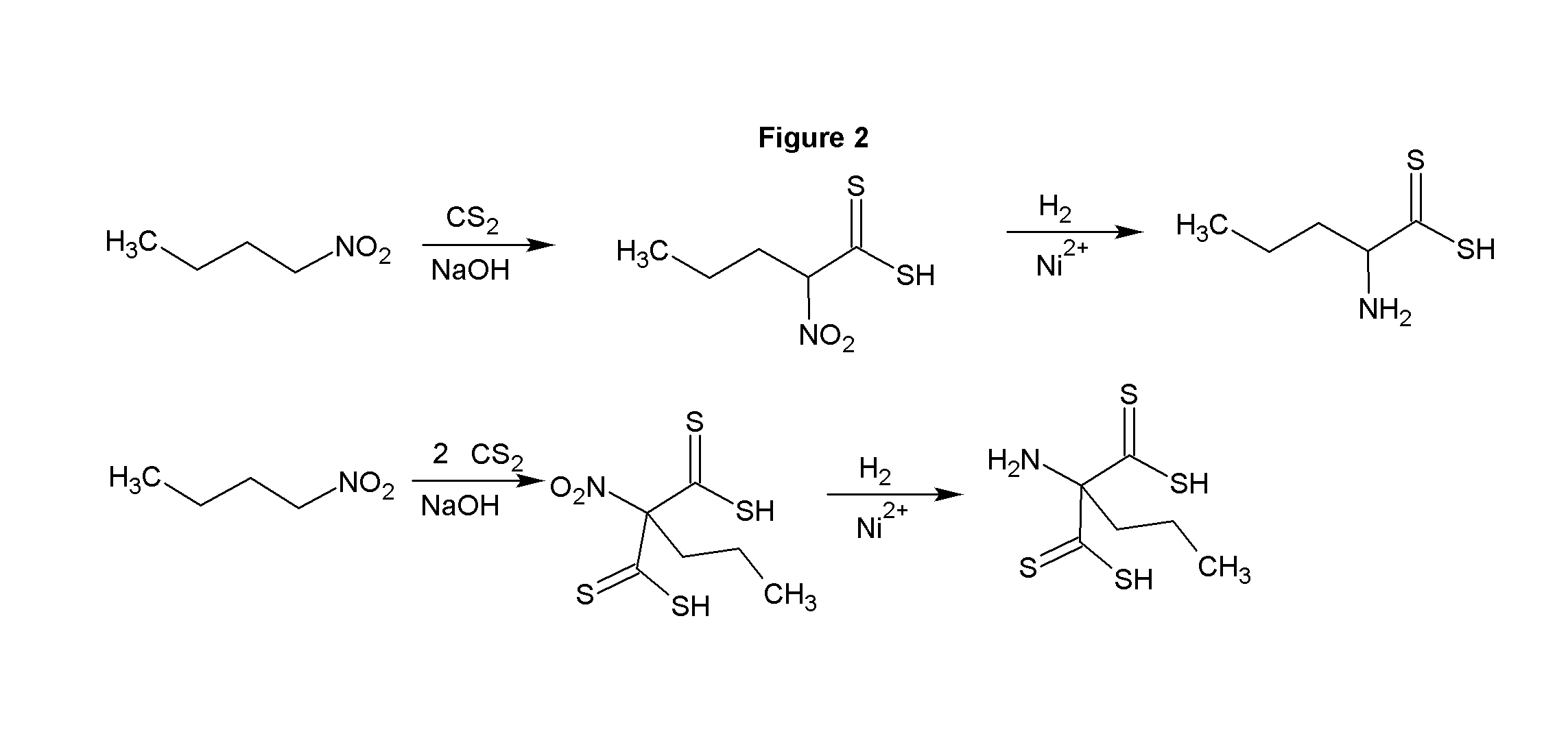 Carbondisulfide Derived Zwitterions