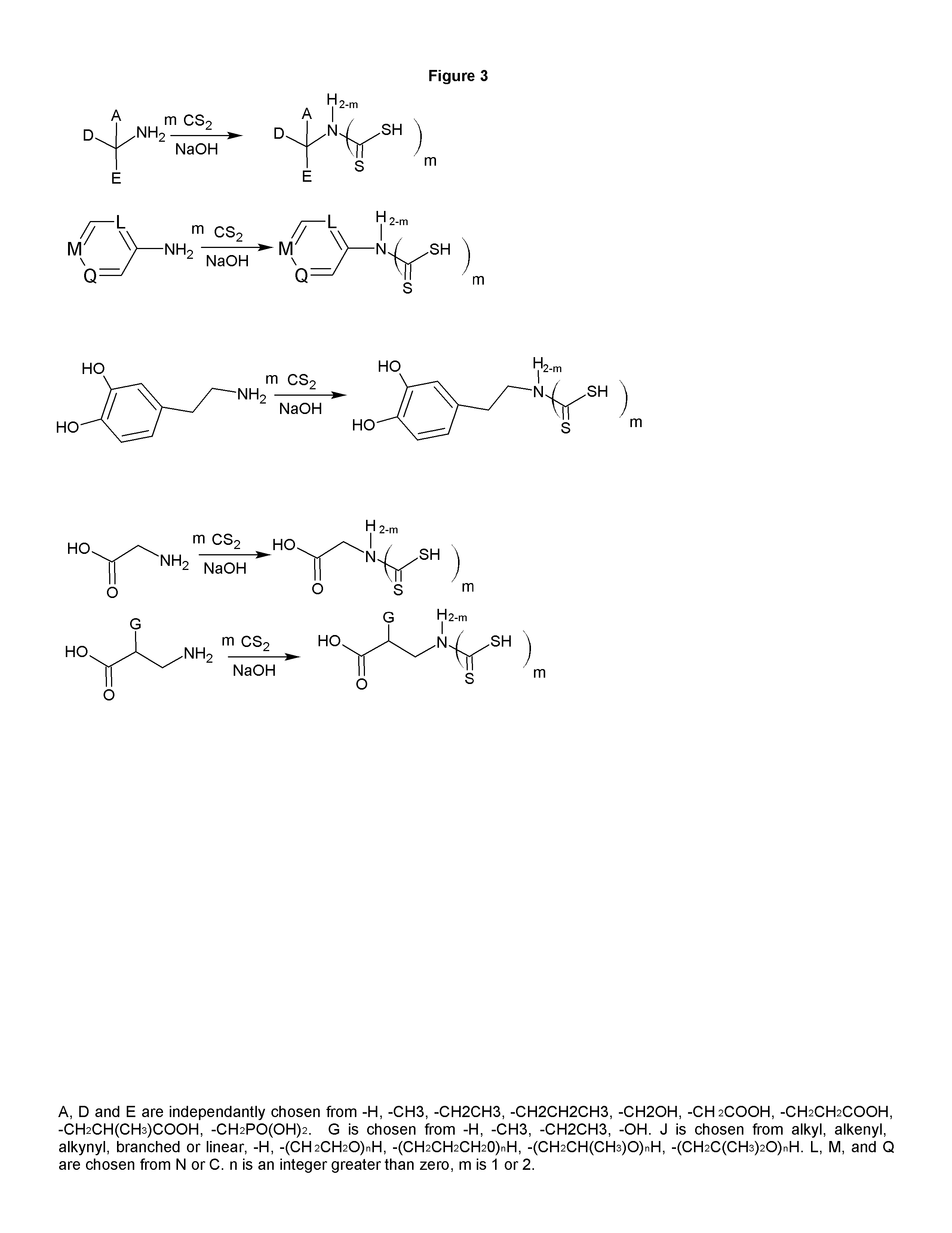 Carbondisulfide Derived Zwitterions