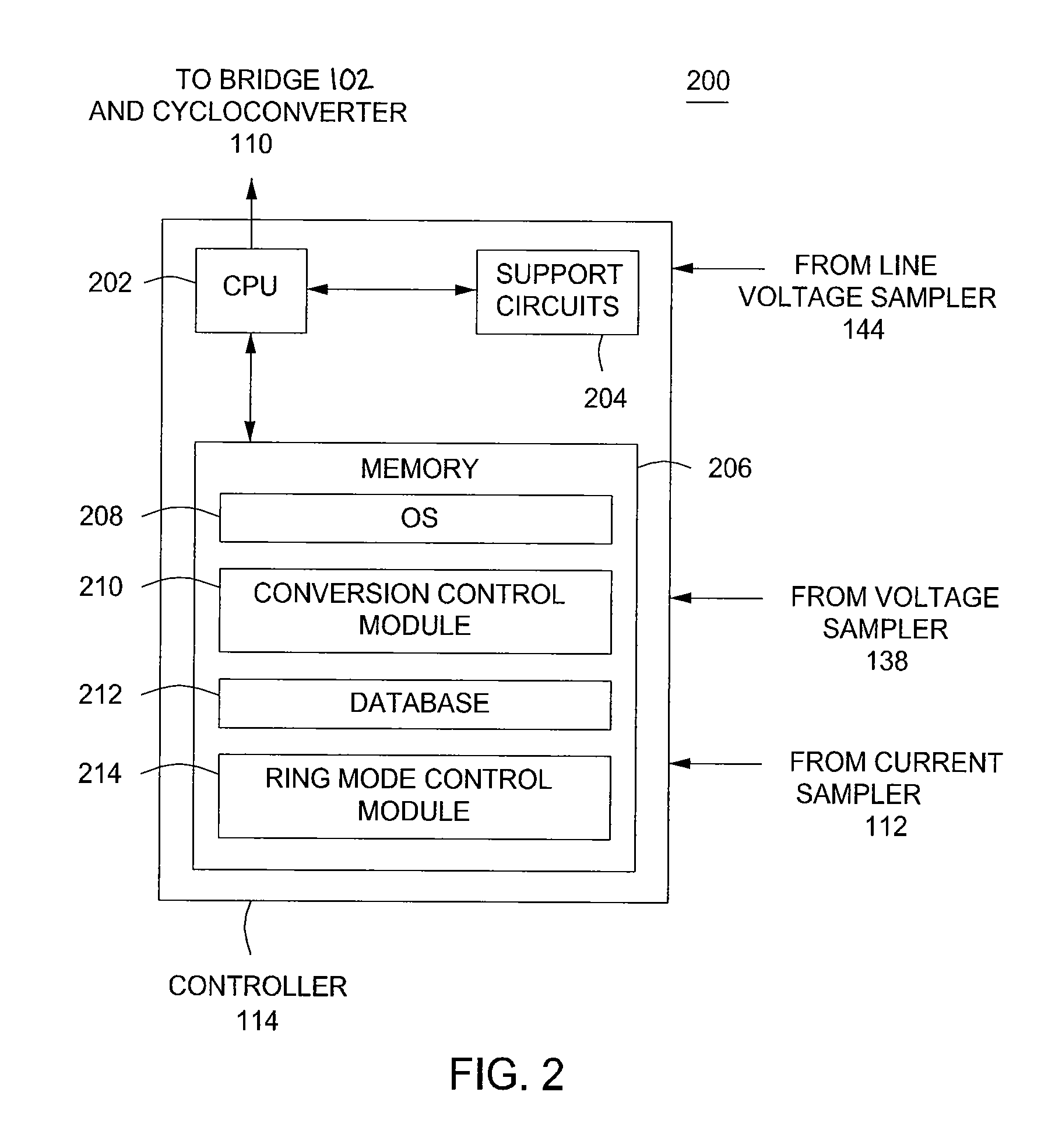 Method and apparatus for modulating lower powers in resonant converters