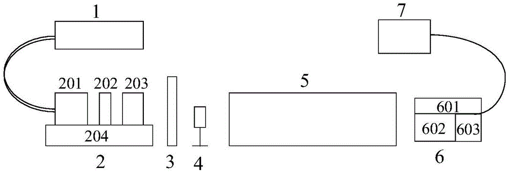 Device and method for laser rangefinder receiving field-of-view calibration and optical axis parallelism measurement