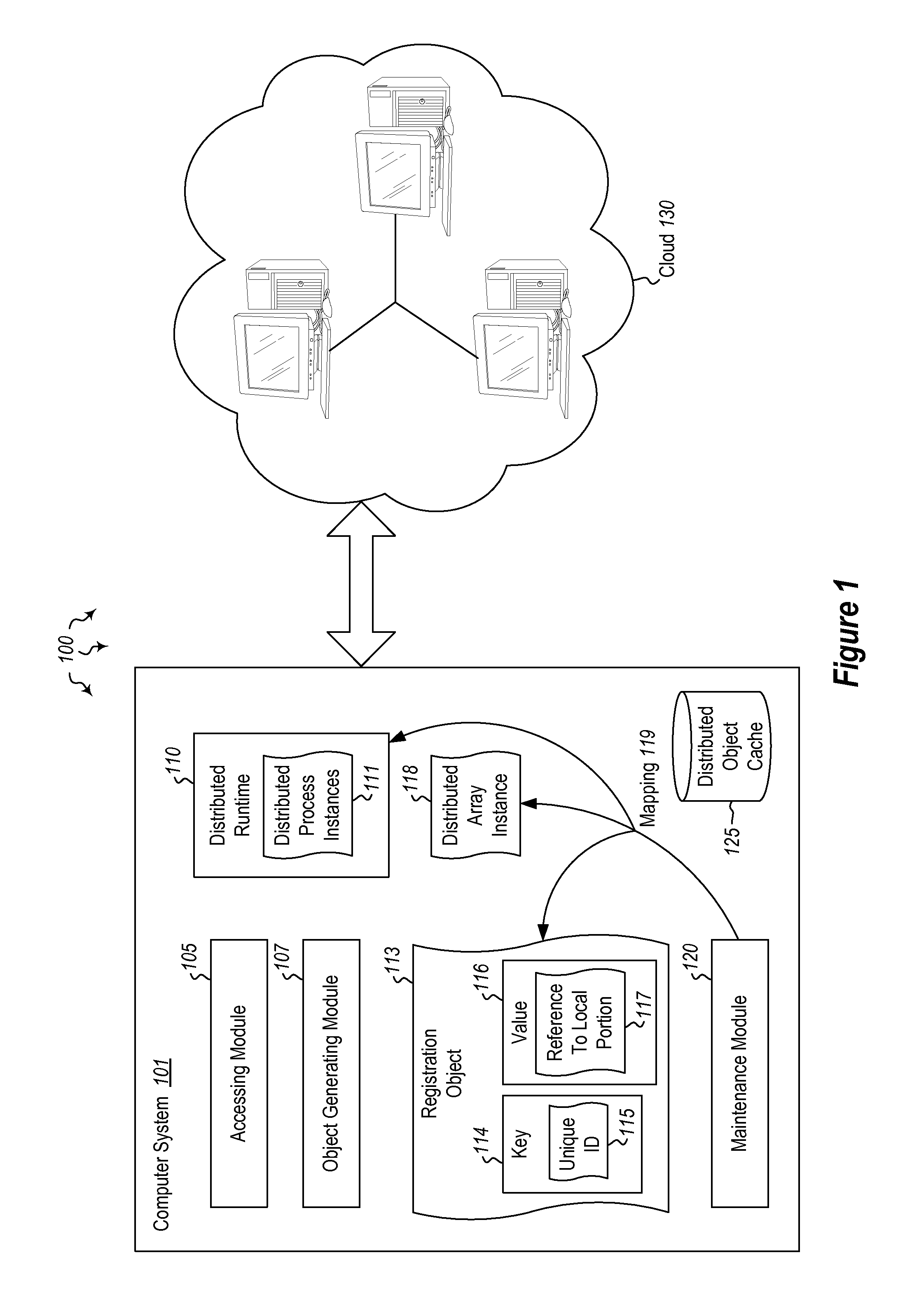 Providing distributed array containers for programming objects