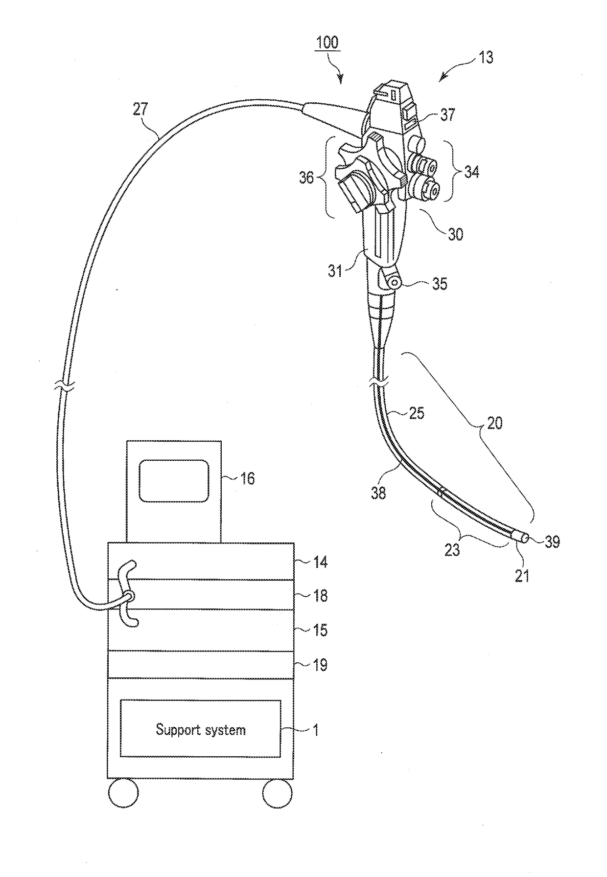 Insertion unit support system