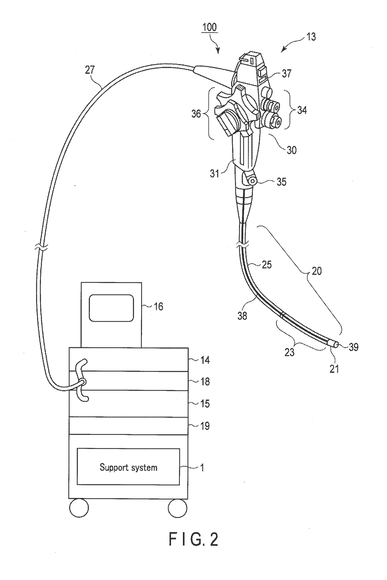 Insertion unit support system