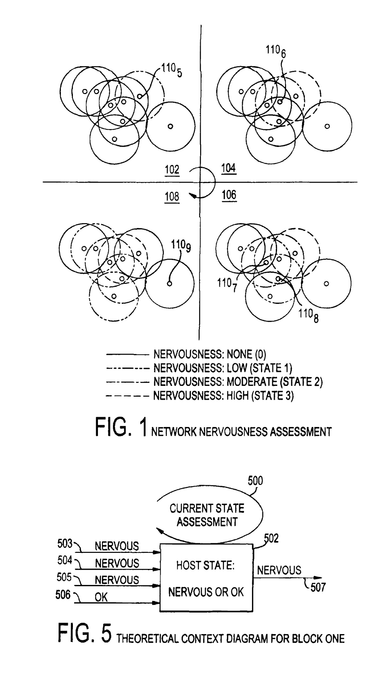 Emergent network defense