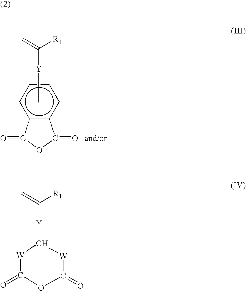 Functionalization of silicones and anti-adhesive coatings made therefrom