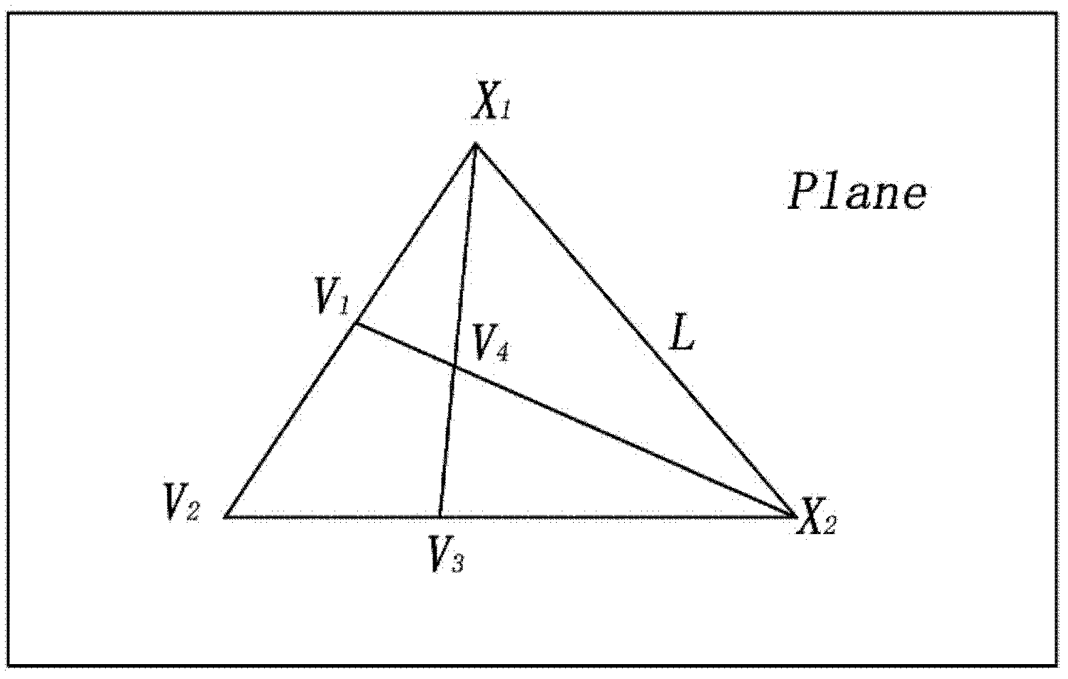 Cuboid surface perspective distortion correction method based on vanishing line