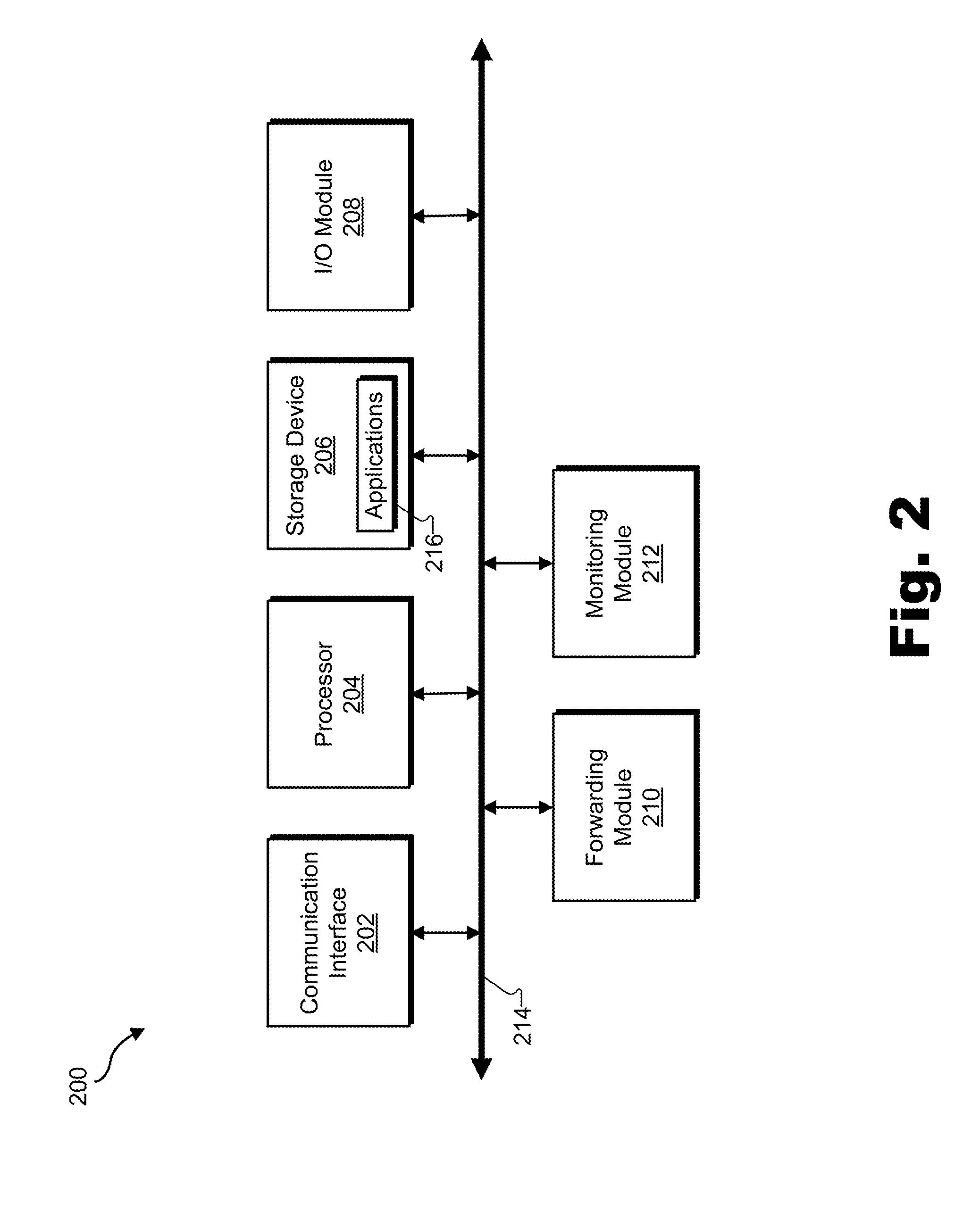 Optimized layer-2 network switching systems and methods