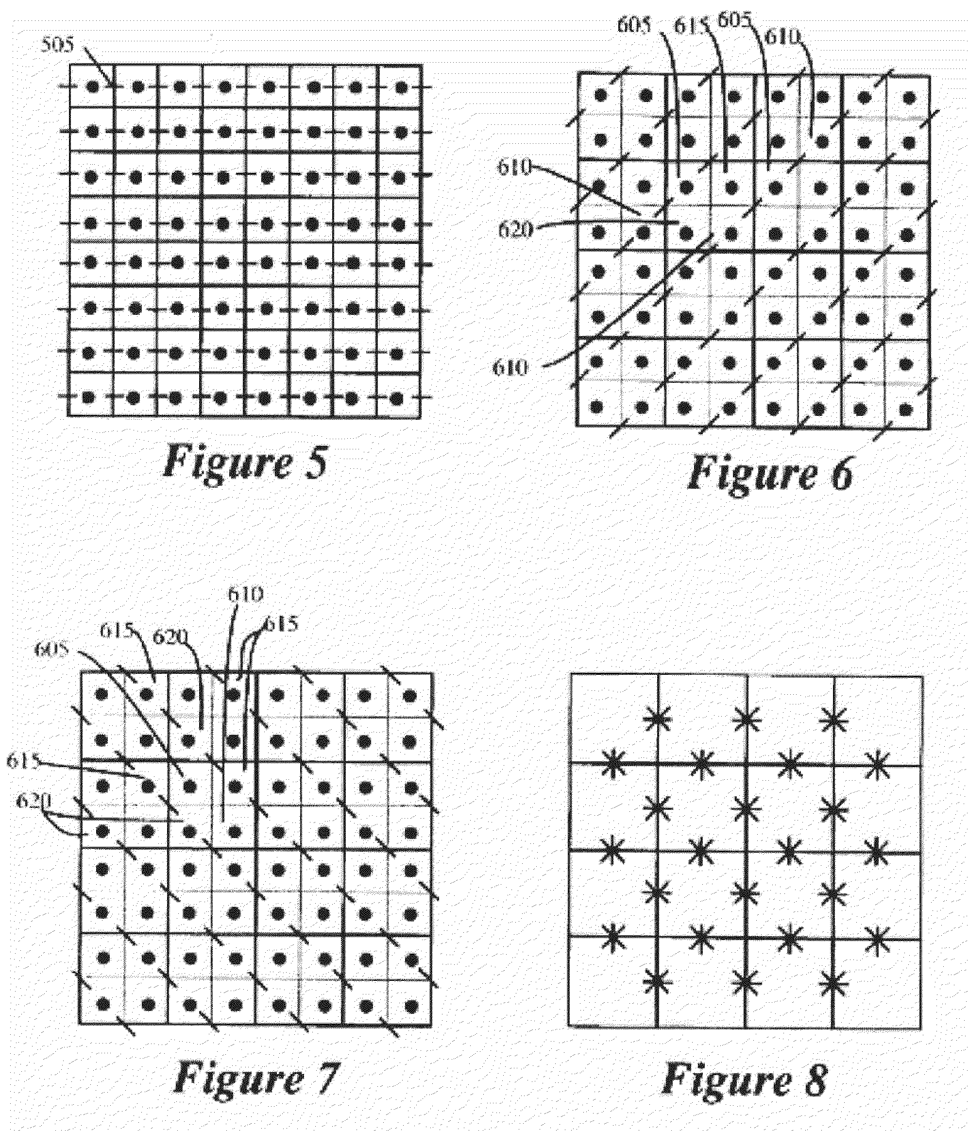 Method and system for routing