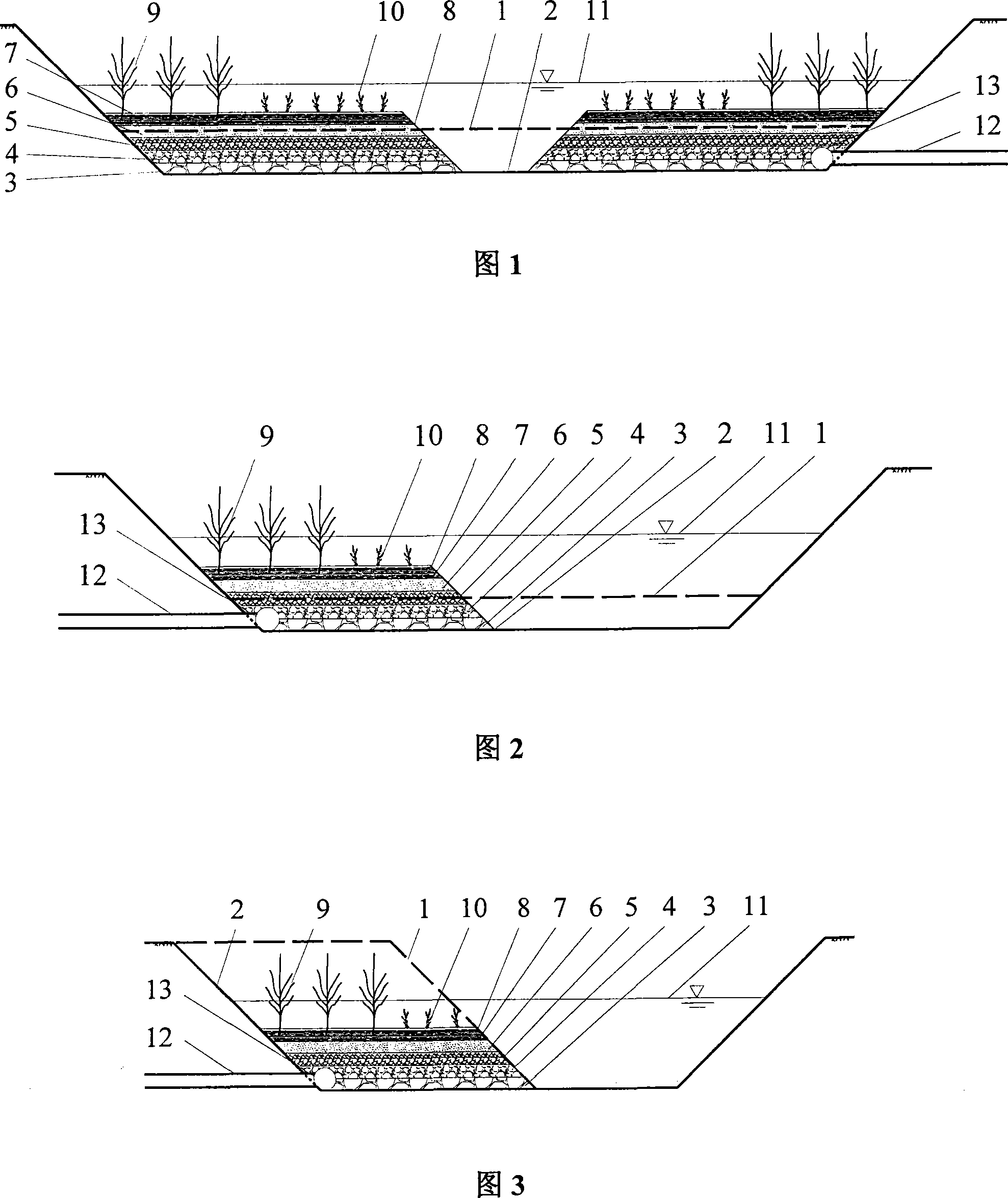 Method for shaping ecological decontaminating type combination stream channel wet land system