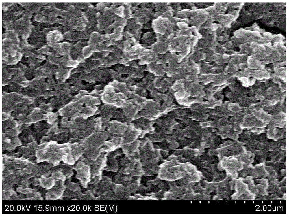 Preparation method of supported layered magnesium oxyhydroxide composite material