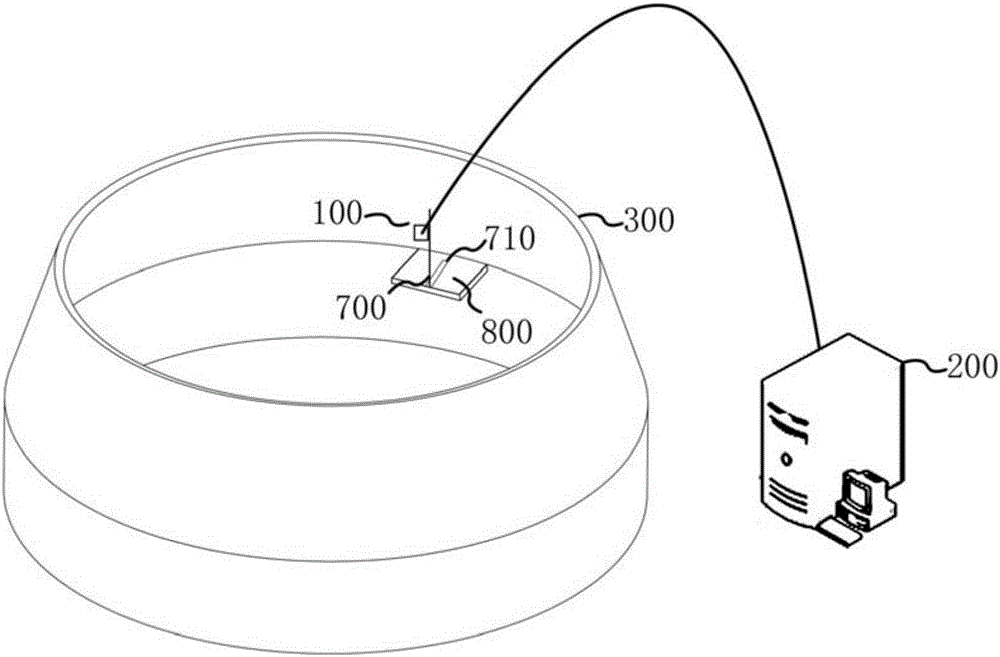 On-line blast furnace charge level measuring system and method