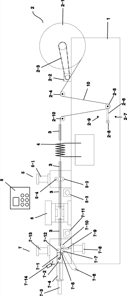 Automatic spring coiling equipment of measuring tape