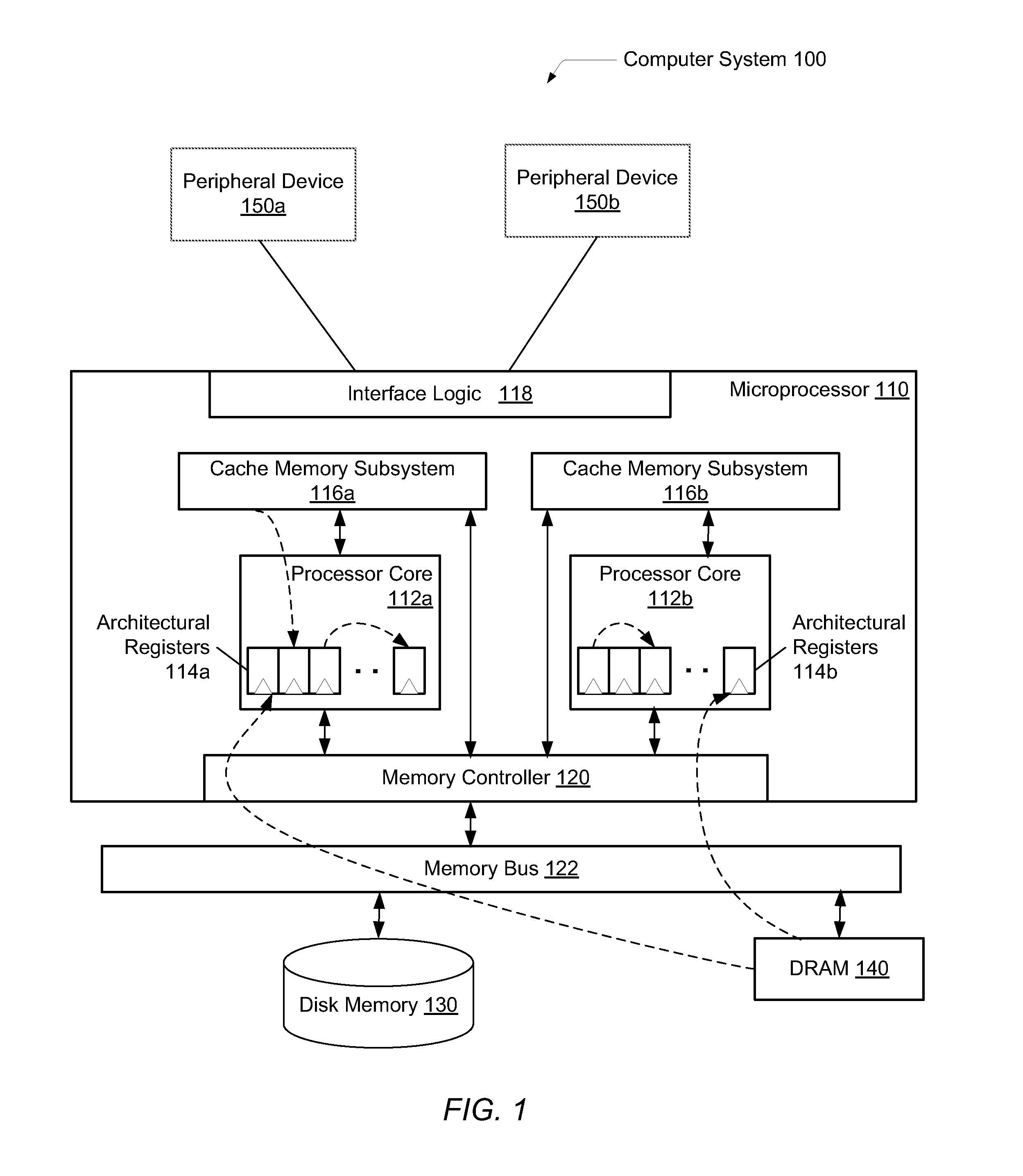 Zero cycle move